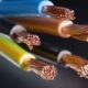 The Importance of Reliable and Flexible Cable Solutions: Power of Connectivity