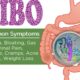 Top Signs You Should See a SIBO Specialist