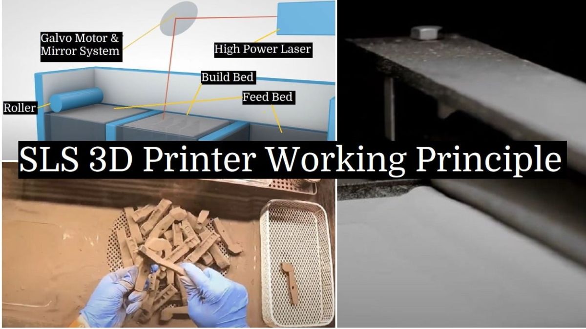 How SLS 3D Printing is Transforming Manufacturing and Product Development