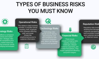 How to Manage IT Risks in Modern Businesses