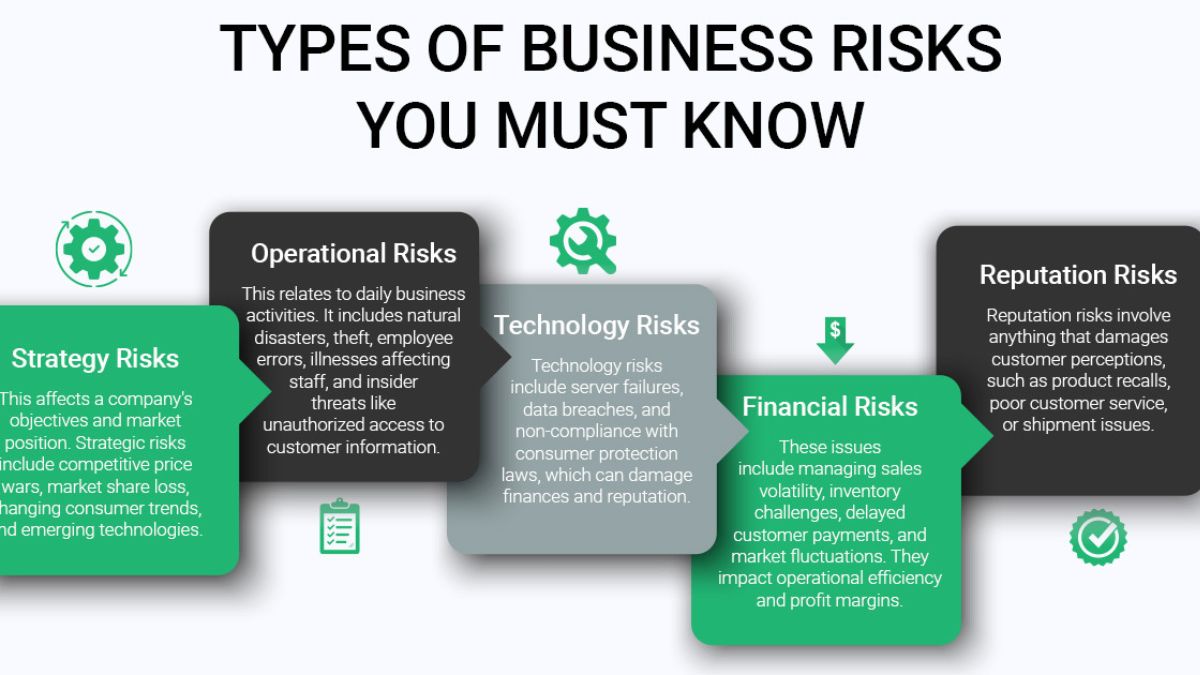 How to Manage IT Risks in Modern Businesses