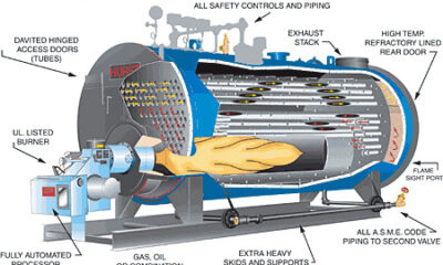 Problems in the boiler: heat exchanger, combustion fan and burner inspection